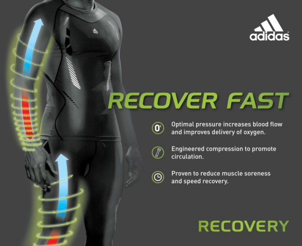 adidas recovery arm sleeve